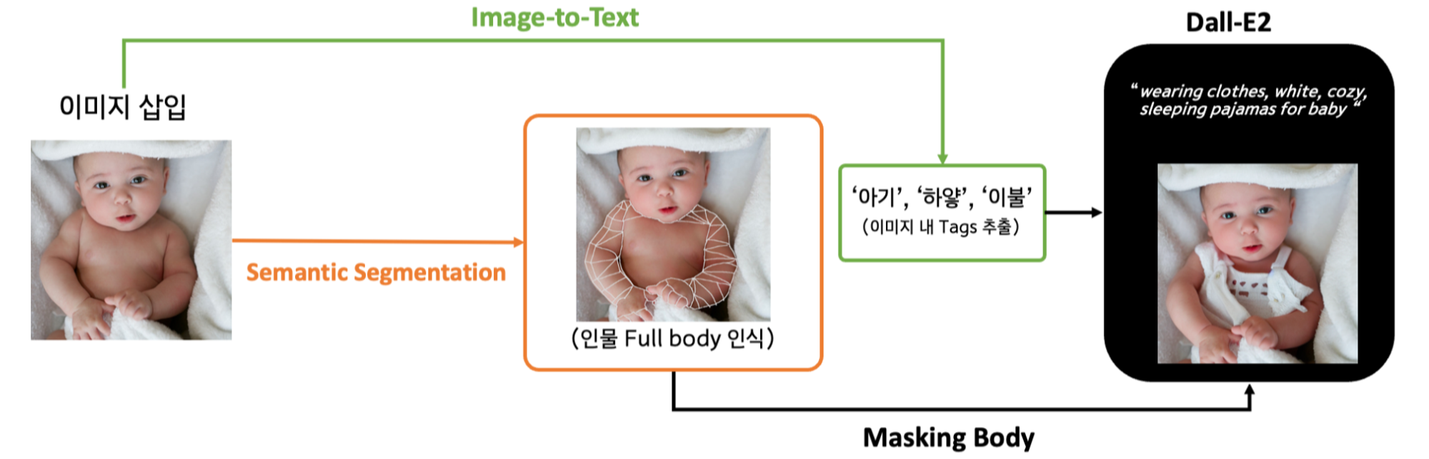 garida-cloth-flow.png