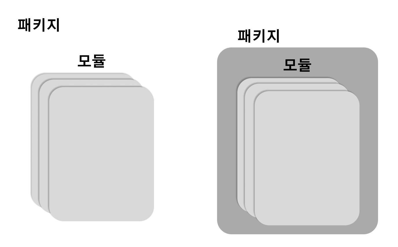 package.png