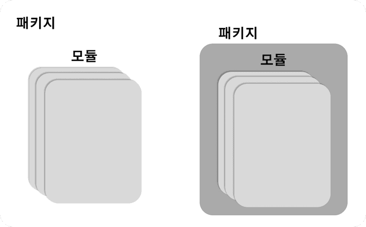 package.png